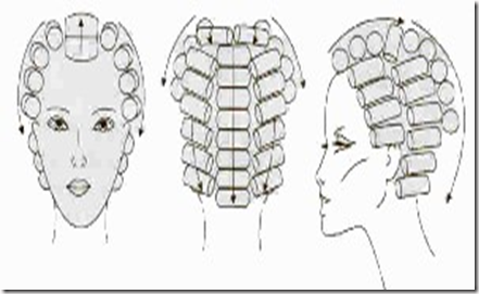 Shema-pravilnogo-nakruchivaniya-bigudi Как накрутить волосы на бигуди