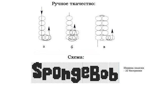 1-15-600x380 Браслет «SpongeBob» из бисера