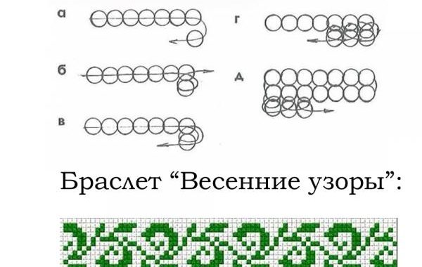 1-13-600x380 Браслет «Весенний узор» из бисера