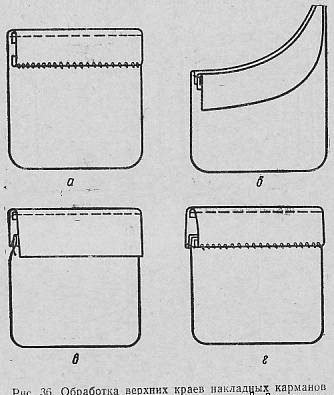 Nakladnye-karmany-e1463104648179 Карманы - все о карманах в шитье