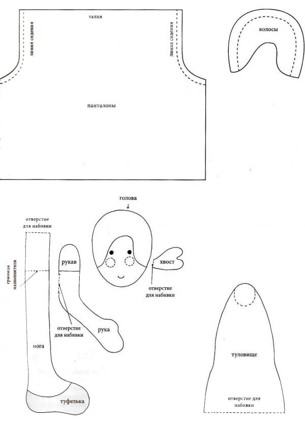 kukla-Tilli1 Как сделать куклу  своими руками