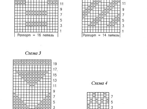 Vyazannyj-zhaket1-500x370 Вязанный  жакет. Схемы, описания фото